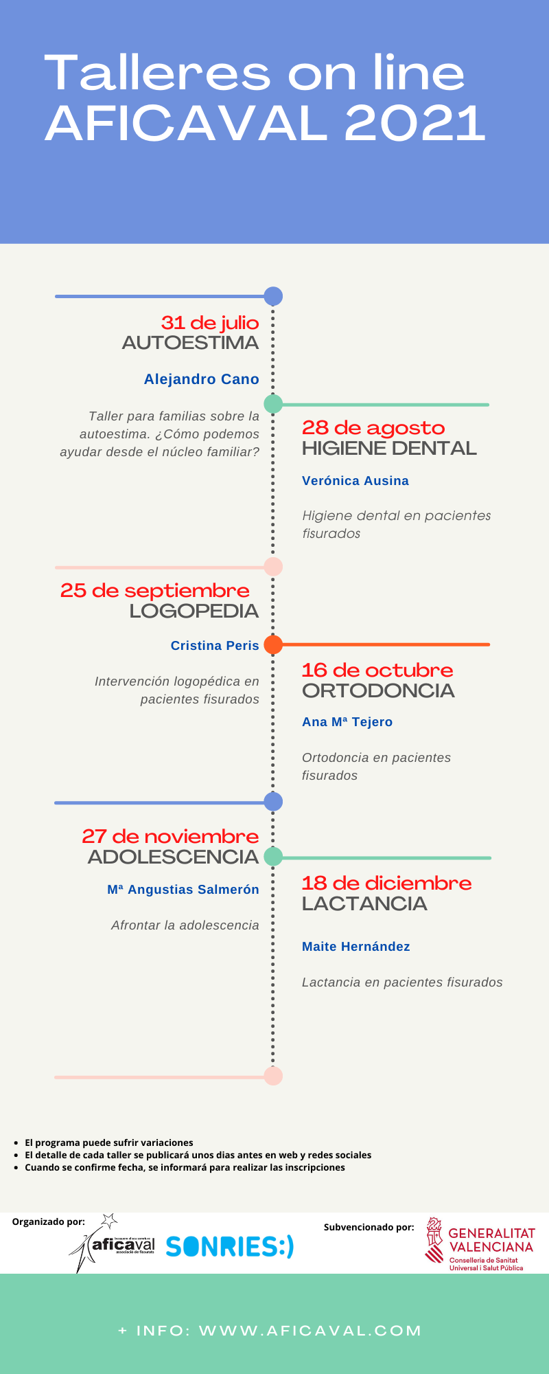 TALLERES 2021